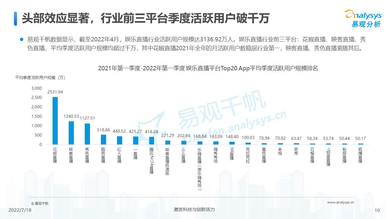 产品经理，产品经理网站